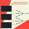 BougeRV Solar Y Branch Connector 1 to 3(M/FFF and F/MMM) - ShopSolar.com