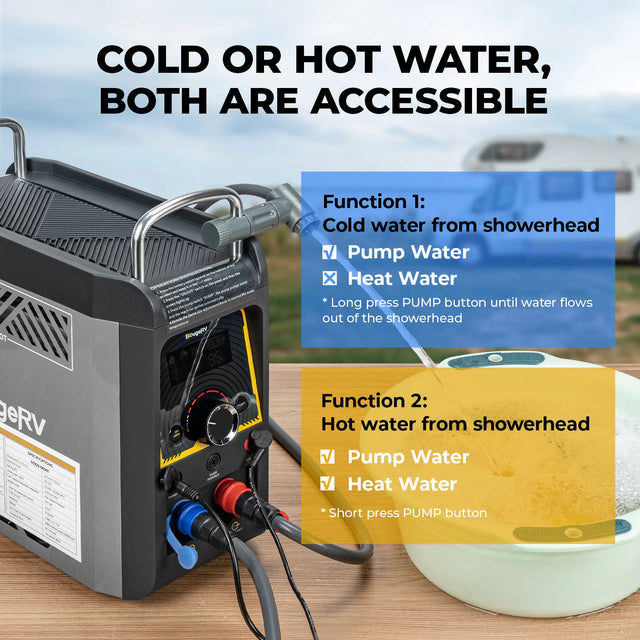 BougeRV Portable Propane Outdoor Camping Water Heater - ShopSolar.com