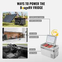 Bouge RV 12V 30 Quart (28L) Portable Fridge - ShopSolar.com