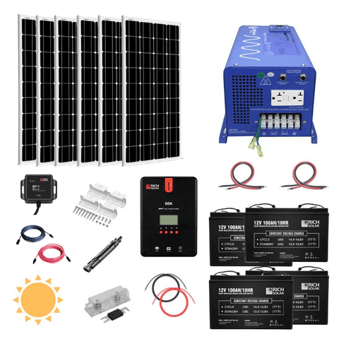 what size wire to choose for a 12v solar panel