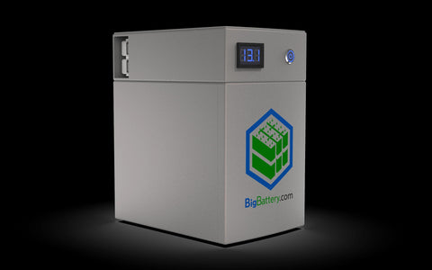 what you can power with a 50 watt solar panel