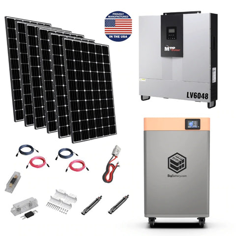 yeti solar panels