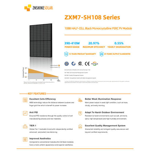 390W - 550W Tier-1 Monocrystalline Solar Panels | 25-Year Warranty | Choose Wattage and # of Panels - ShopSolar: Complete Solar Kits + Lifetime Customer Support