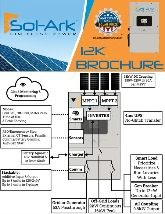 Sol-Ark 12K + 2 x Fortress eVault 18.5kWh MAX Kit | 120/240 48V [All-In-One] Pre-Wired Hybrid Inverter + 37kWh of Lithium Battery Bank | 10 Year Warranty - ShopSolar.com