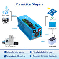 SunGold Power 2000W 12V Pure Sine Wave Inverter With Charger - ShopSolar.com