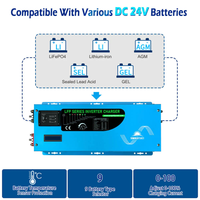 SunGold Power 3000W 24V Pure Sine Power Inverter Charger | Solar Power Inverter - ShopSolar.com