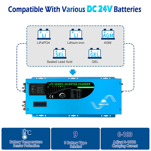 SunGold Power 3000W 24V Pure Sine Power Inverter Charger | Solar Power Inverter - ShopSolar.com