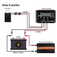 Rich Solar 100 Watt Flexible Solar Panel | 4.8 lb / 2.2 kg | 25-Year Power Output Warranty - ShopSolar.com