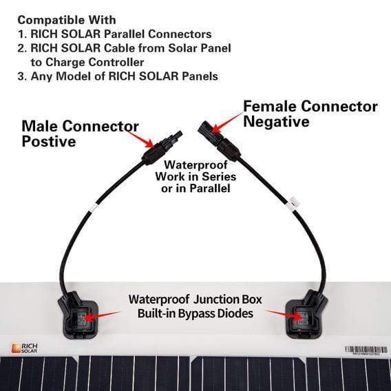 Rich Solar 100 Watt Flexible Solar Panel | 4.8 lb / 2.2 kg | 25-Year Power Output Warranty
