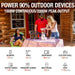 Jackery Explorer 1000 | 1,002Wh / 1000W Portable Power Station + Choose Your Custom Bundle | Complete Solar Kit - ShopSolar.com