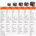 Jackery Explorer 1000 | 1,002Wh / 1000W Portable Power Station + Choose Your Custom Bundle | Complete Solar Kit - ShopSolar.com