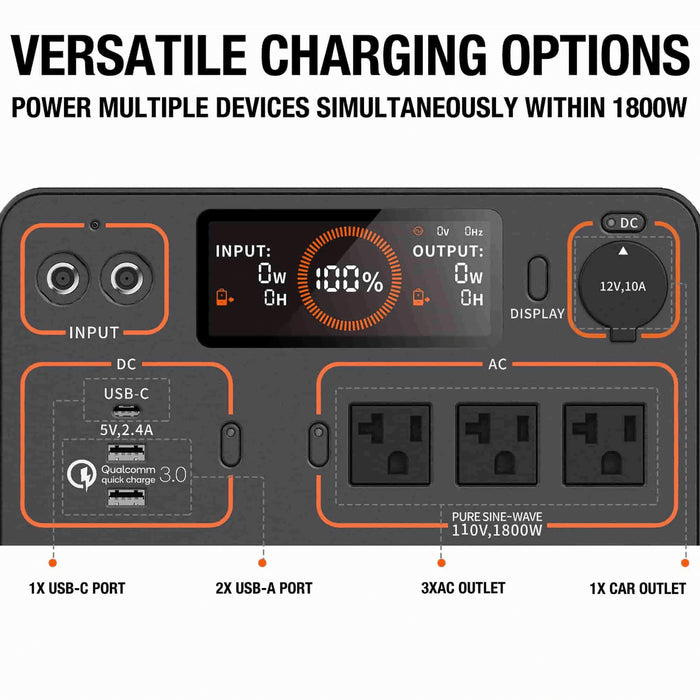 Jackery Explorer 1500 | 1,534Wh / 1,800W Portable Power Station + Choose Your Custom Bundle | Complete Solar Kit - ShopSolar.com