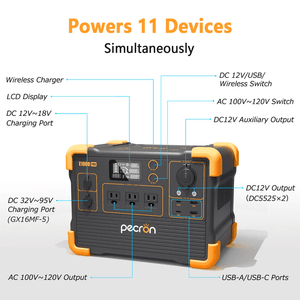Pecron E1000 PRO 200W / 1000Wh Portable Power Station + Choose Your Custom Bundle | Complete Solar Generator Kit - ShopSolar.com