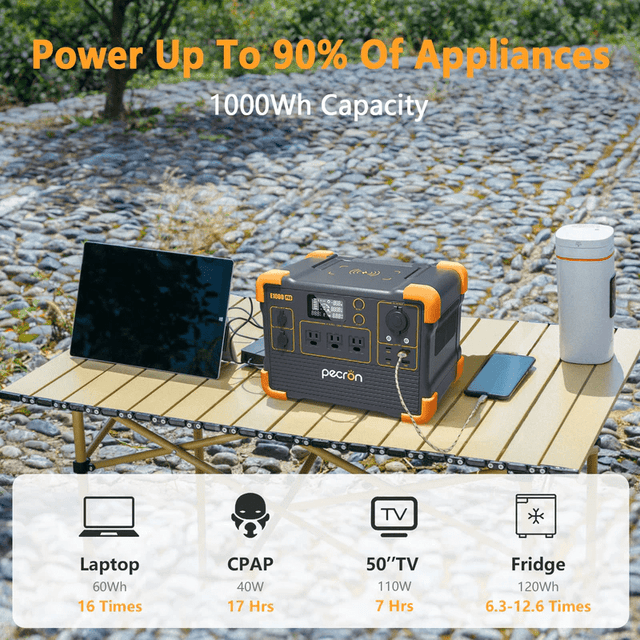 Pecron E1000 PRO 200W / 1000Wh Portable Power Station + Choose Your Custom Bundle | Complete Solar Generator Kit - ShopSolar.com