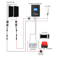 ACOPOWER Mono RV Solar System + Choose Your Custom Bundle | RV Solar Kit - ShopSolar.com