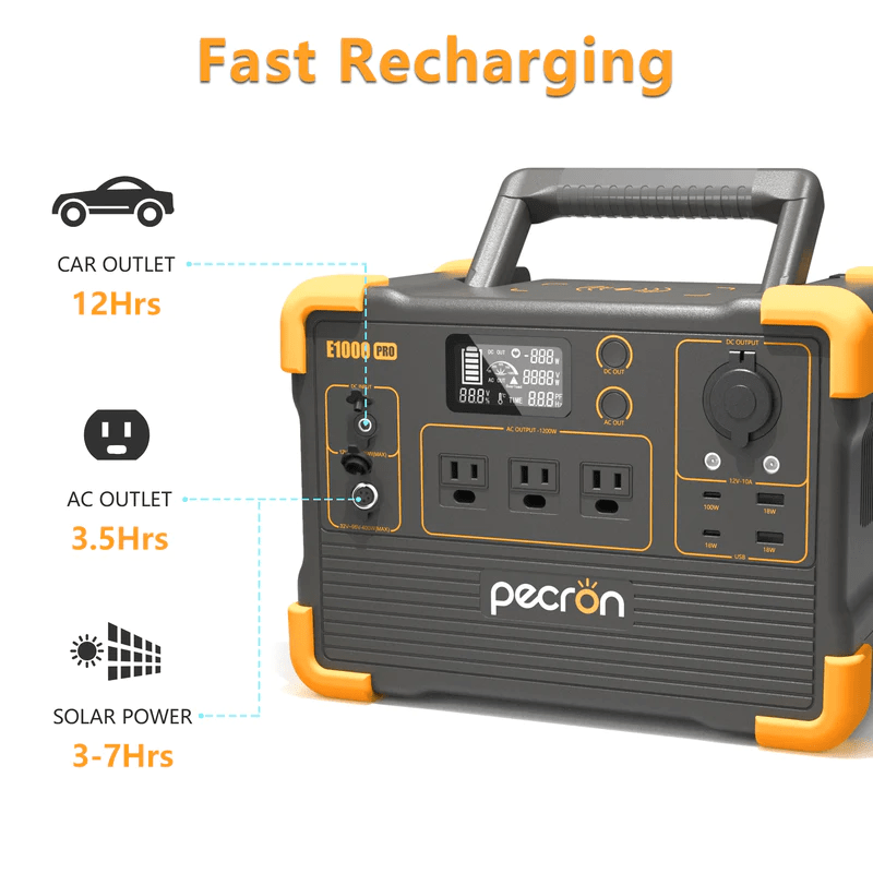 Pecron E1000 Pro Portable Power Station - ShopSolar: Complete Solar ...