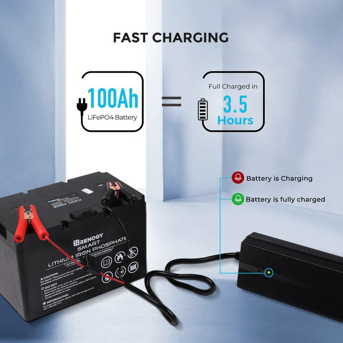 Fast Charging 12V 20A AC-to-DC LFP Portable Battery Charger - ShopSolarKits.com