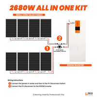 Rich Solar - All in One Energy Storage System - ShopSolar.com