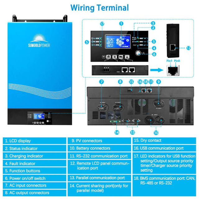 Sungold TP6048 6,000W 120/240V Output | 48V Solar Inverter Split Phase (Grid Feedback & Batteryless) - ShopSolarKits.com