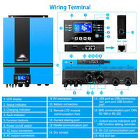 SunGold Power 6548 6,500W 48V Solar Charger/Inverter All In One + Wifi Monitor UL1741 Listed - ShopSolar.com