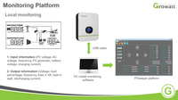 Growatt 48V 6,000T 6kW MPV (250V Solar Input) Split Phase 120V/240V output (50A at 120V | 25A at 240V) - ShopSolar.com