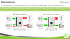 Growatt 48V 6,000T 6kW MPV (250V Solar Input) Split Phase 120V/240V output (50A at 120V | 25A at 240V) - ShopSolar.com