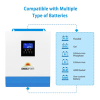 SunGold Power 3,000W 24V Solar Inverter Charger | 120V Output & Input - ShopSolar.com