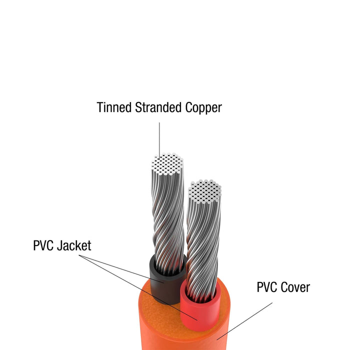 Jackery DC Extension Cable - ShopSolar.com