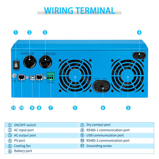 SunGold Power 5,000W 48V Solar Charger Inverter | SPH5048P - ShopSolar.com