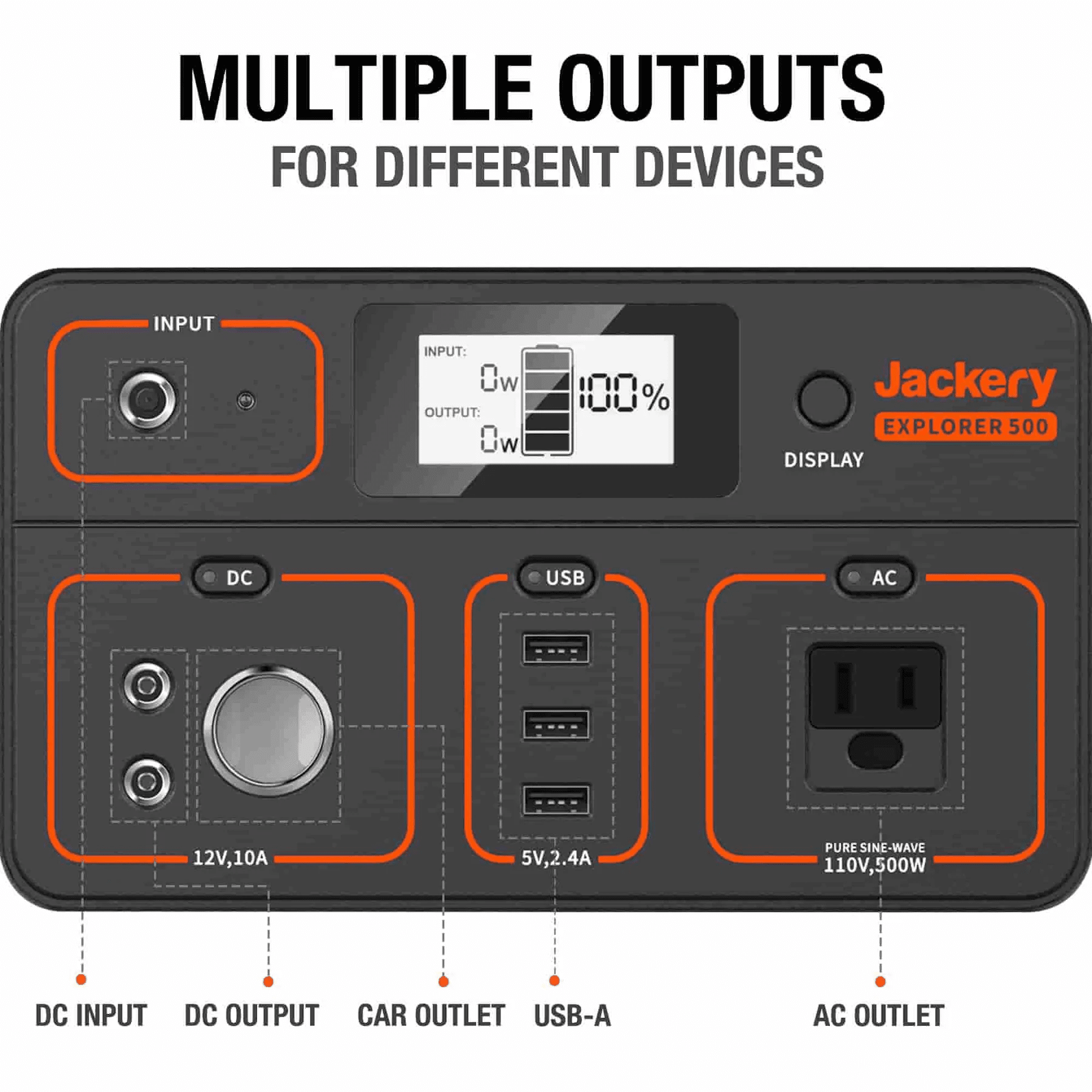 jackery portable power station explorer 500 Jackery Explorer 500 Portable Power Station