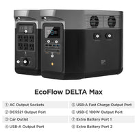 EcoFlow DELTA MAX 2,400W / 2,016Wh Portable Power Station | 2-Year Warranty - ShopSolarKits.com