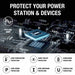 Jackery Explorer 500 | 518Wh / 500W Portable Power Station + Choose Your Custom Bundle | Complete Solar Kit - ShopSolar.com