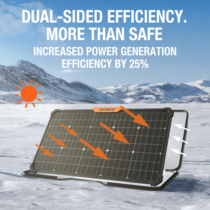 Jackery SolarSaga 80W Solar Panel | Dual-sided | TÜV SÜD Certified - ShopSolar.com