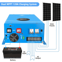 SunGold Power 12KW Hybrid Solar Inverter UL1741 Standard - ShopSolar.com