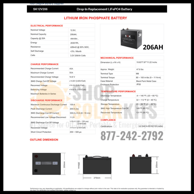 4 x SOK Battery 206Ah 12V LiFePO4 Deep Cycle Batteries | 4 x 2,636wH Lithium Solar Batteries | 824Ah / 10.5kWh - ShopSolarKits.com