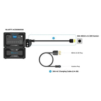 Bluetti AC Charging Cable - ShopSolar.com