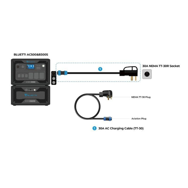 Bluetti AC Charging Cable - ShopSolar.com