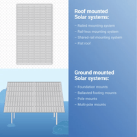 14.4kW Complete Solar Power System - Sol-Ark 15K + [28.6kWh-30.72kWh Lithium Battery Bank] + 36 x 400W Mono Solar Panels | Includes Schematic [HPK-MAX] - ShopSolar.com