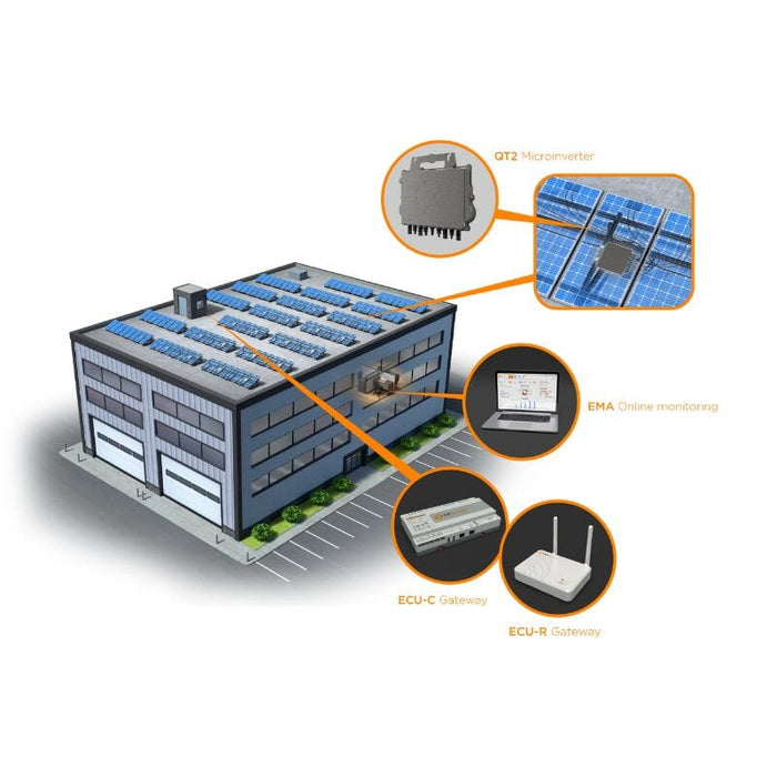 Complete Grid-Tie Solar Kit - 7,200W Solar w/ Microinverters | 18 x 400 Watt Solar Panels - 25-Year Warranty [MIK-PRO] - ShopSolar.com