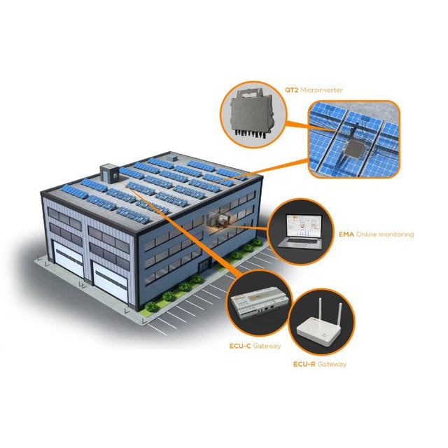 Complete Grid-Tie Solar Kit - 4,800W Solar w/ Microinverters | 12 x 400 Watt Solar Panels - 25-Year Warranty [MIK-MAX] - ShopSolar.com