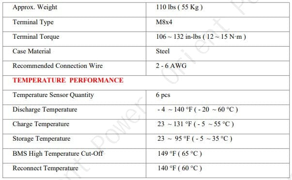 Orient Power LiFePO4 Battery 5.12KW 48V100AH Wall-Mounted Lithium Battery / Powerwall - ShopSolar.com