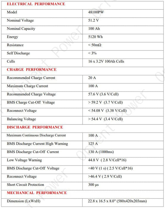 Orient Power LiFePO4 Battery 5.12KW 48V100AH Wall-Mounted Lithium Battery / Powerwall - ShopSolar.com