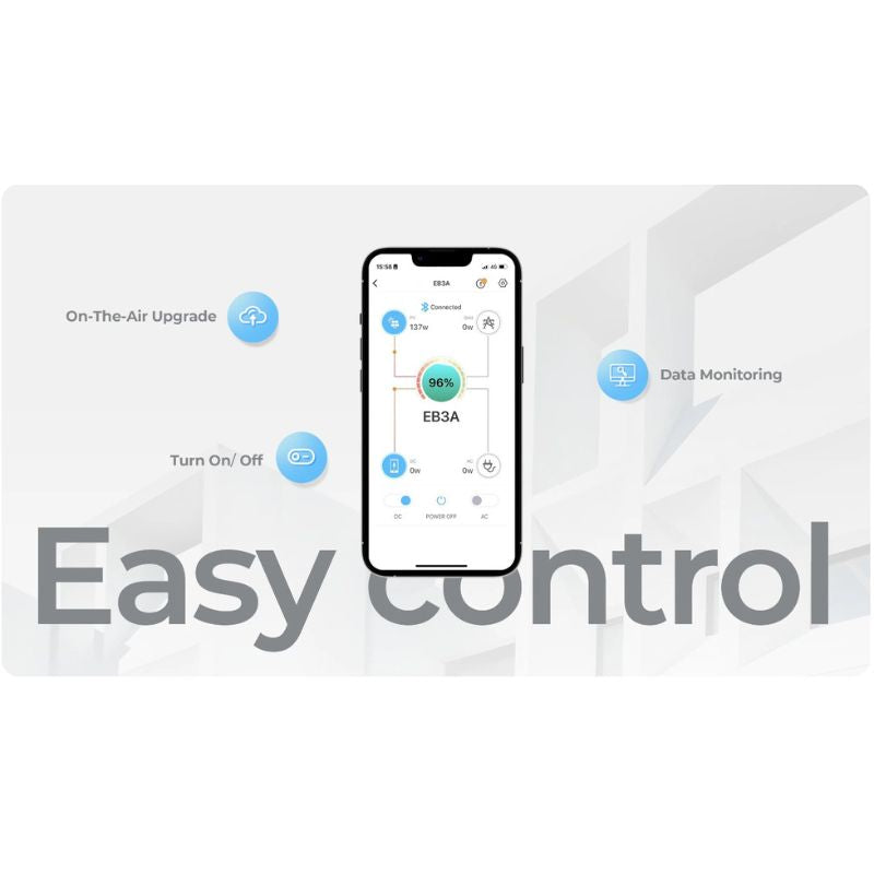 BLUETTI EB3A Portable Power Station | 600W / 268wH Lithium Battery - ShopSolar.com