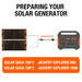 Jackery Solar Power Cable for E880/1000 - ShopSolar.com