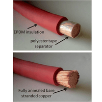 1/0AWG Copper Cabling | Pick Length and Lugs - ShopSolar.com