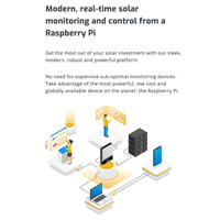 Solar-Assistant.io - Remote Monitoring for MPP Solar/Sol-Ark/Deye Solar Power Systems - ShopSolar.com