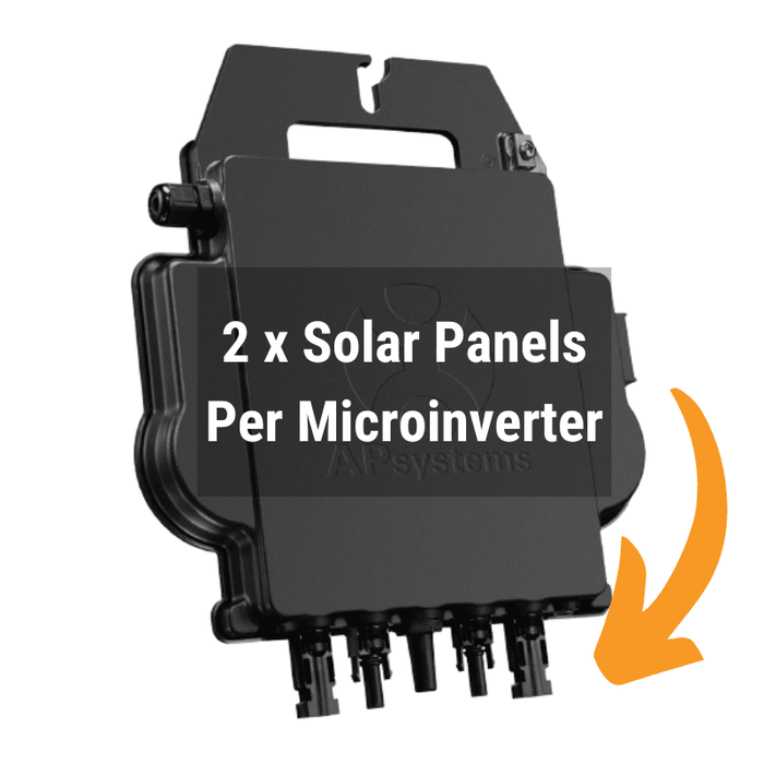 Complete Grid-Tie Solar Kit - 4,800W Solar w/ Microinverters | 12 x 400 Watt Solar Panels - 25-Year Warranty [MIK-MAX] - ShopSolar.com
