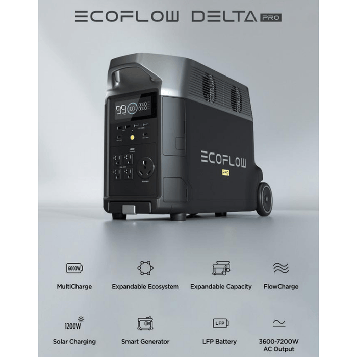 EcoFlow DELTA PRO Portable Power Station 3,600wH / 3,600W Solar Generator | 1,600W Solar Input 6,000 Lifecycles | Includes Remote Control / Monitor - ShopSolarKits.com