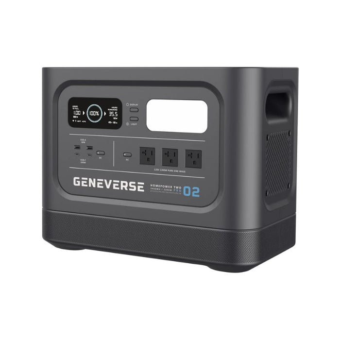 HomePower TWO PRO 2,419wH / 2,200W Portable Lithium Power Station | Geneverse - ShopSolar.com