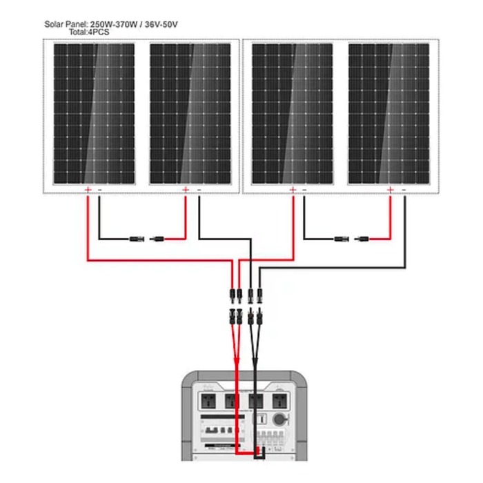 Hysolis MPS3K 4,500Wh / 3,000W Portable Power Station Setup + Choose Your Custom Bundle Option | Complete Solar Kit - ShopSolar.com